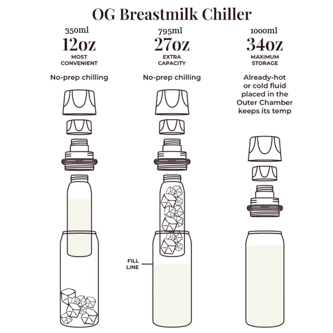 Ceres Chill Breastmilk Chiller - White